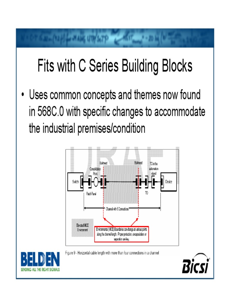 C Series Building Blocks Overview | PDF
