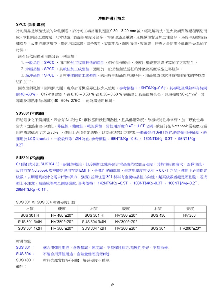 沖壓件設計概念 Doc