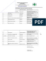 4.2.6.3-ANALISI-KELUHAN