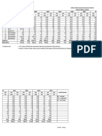 Data Curah Hujan Kecamatan Tenggarong 10