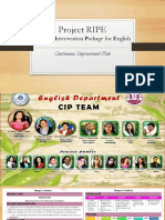 Ci Project Ripe