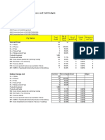 Fty Name: Categorised Pass/Fail Performance and Fault Analysis