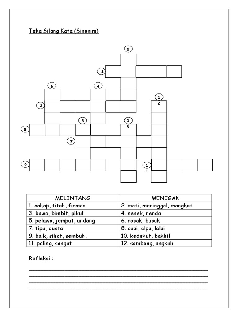 Teka Silang Kata (Sinonim)