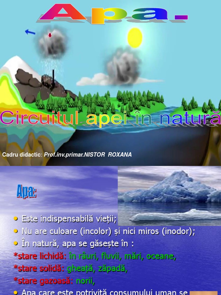 0 Apa Circuitul Apei In Natura