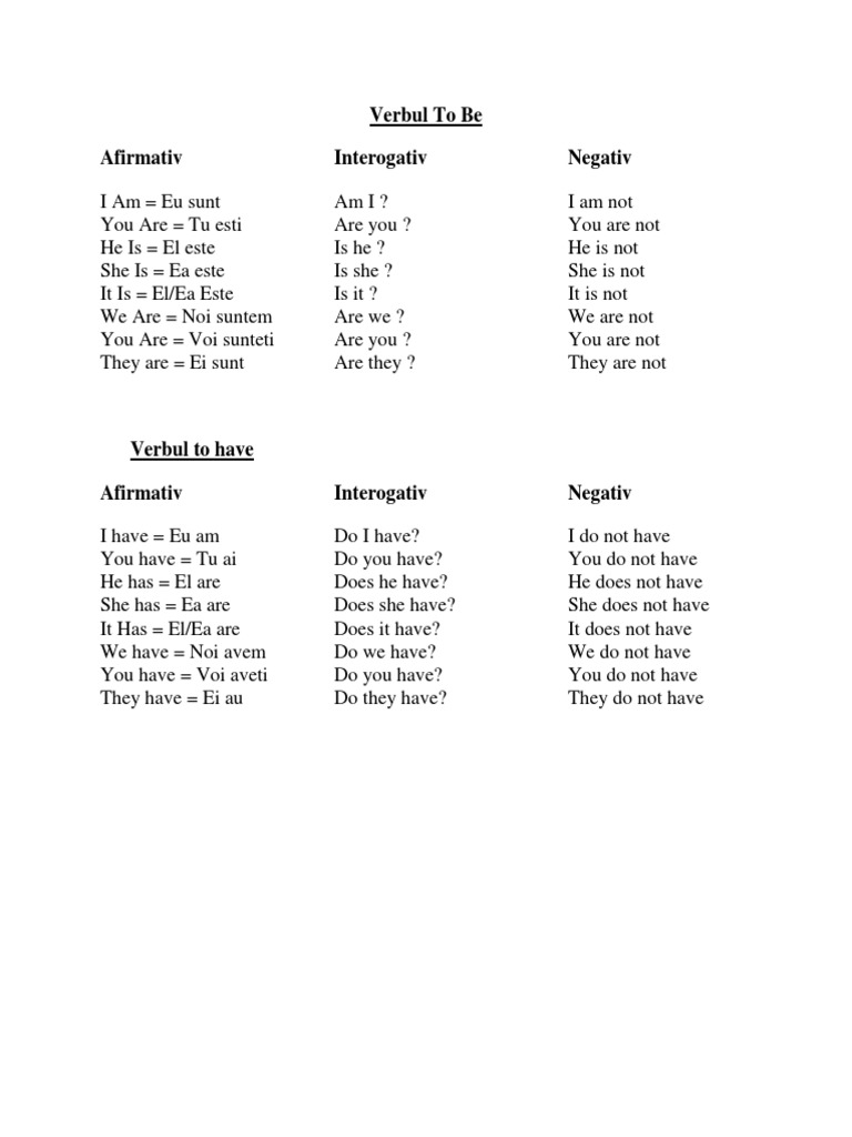 To Be and To Have in English | PDF | Language Arts & Discipline | Self ...