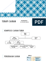 Terapi Cairan