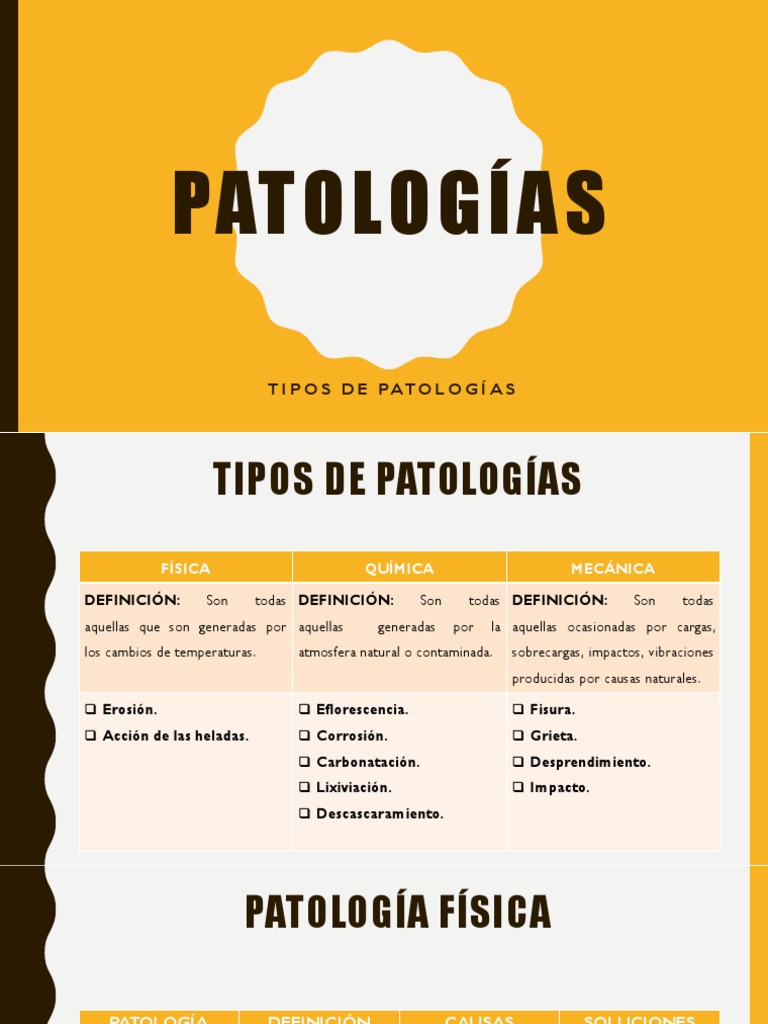 Tipos de Patologías: Definiciones y Ejemplos | PDF | Electroquímica ...