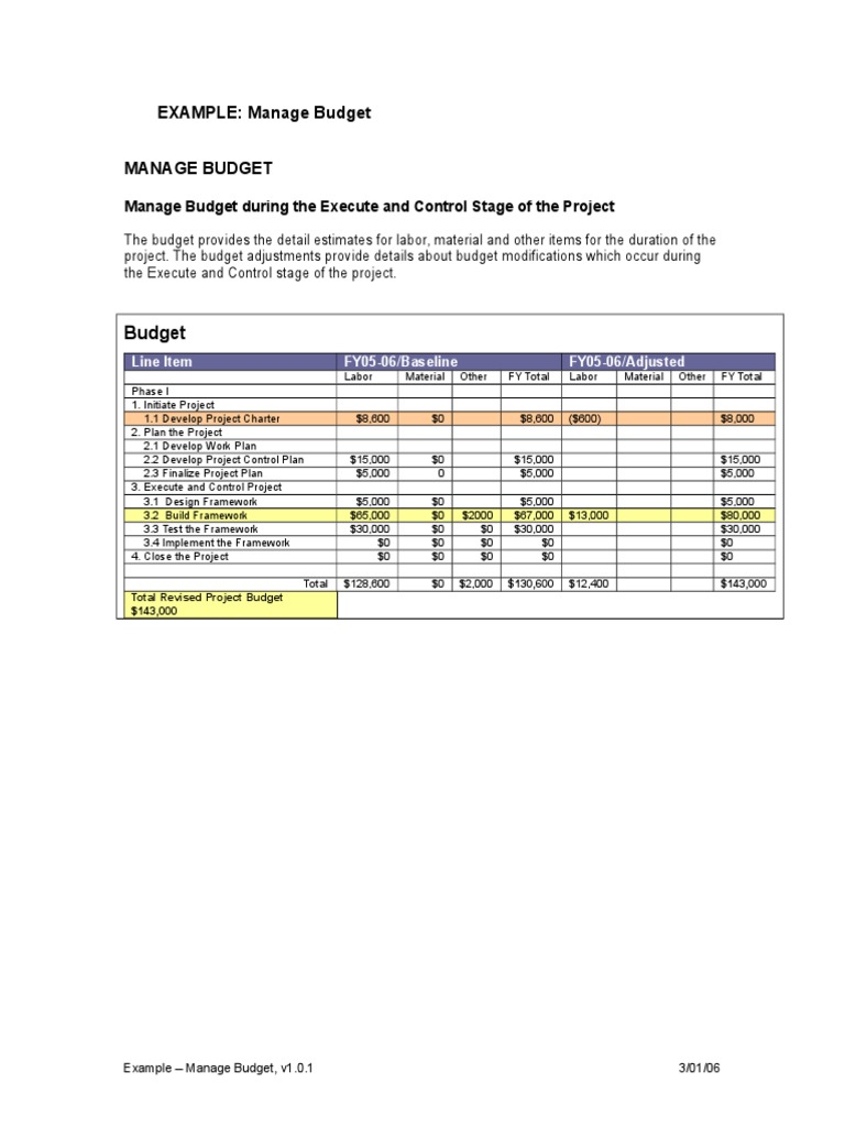 4.1.4 Example - Manage Budget, v1.0.1 | PDF | Business