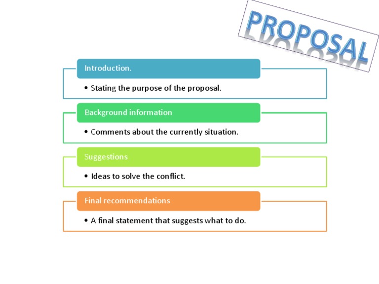 Proposal for Conflict Resolution | PDF | Career & Growth