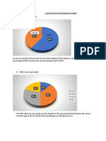 Evaluation of Pre-Questionnaire Graphs