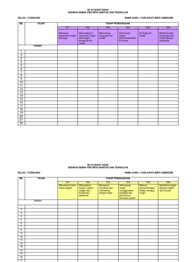 Borang Rekod Transit Pbs Year 5