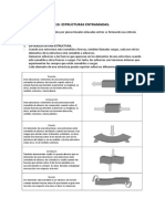 Estructuras Entramadas