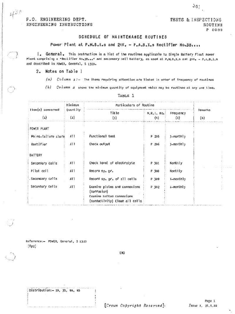 Power Plant Maintenance Routines Guide | PDF