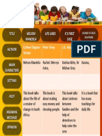 Title Nelson Mandela Life Lines K'S First Case Author: Colleen Degnan-Veness Peter Viney L.G. Alejandro Scott O'Dell