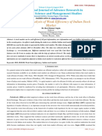 An Empirical Analysis of Weak Efficiency of Indian Stock I PDF