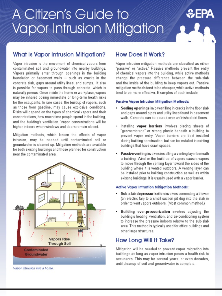 What Is Vapor Intrusion Mitigation? How Does It Work? PDF Basement