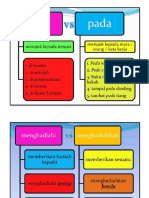 Nota Sistem Bahasa Tahun 4