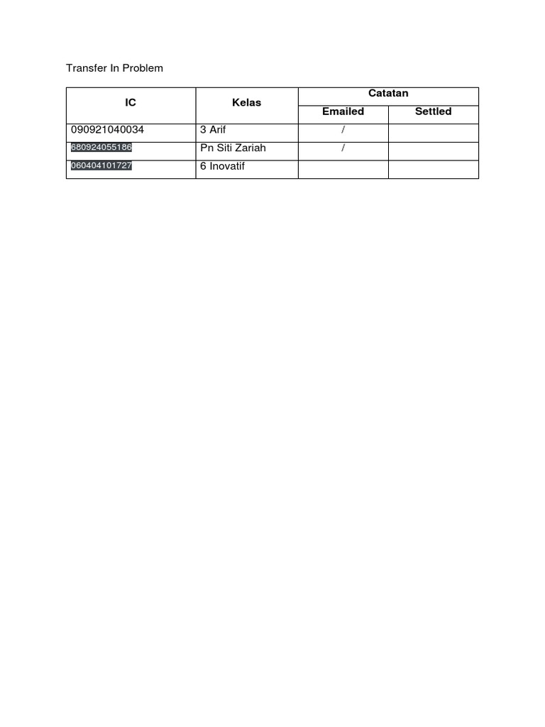 Transfer In Issue Report | PDF