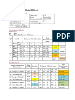 Latihan Data TA