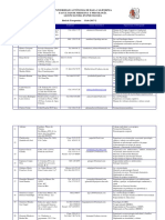 RED DE TERAPEUTAS Psicología 2017-2