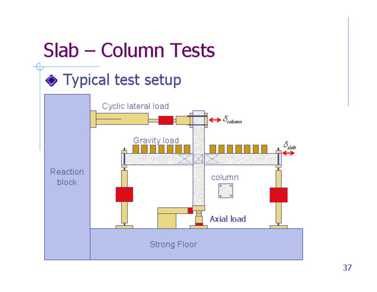 Slab-Column Load Testing Setup | PDF