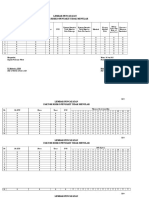 Pencatatan Dan Pelaporan PTM 2016