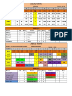 JADUAL