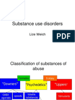 Substance Use Disorders MBChB6