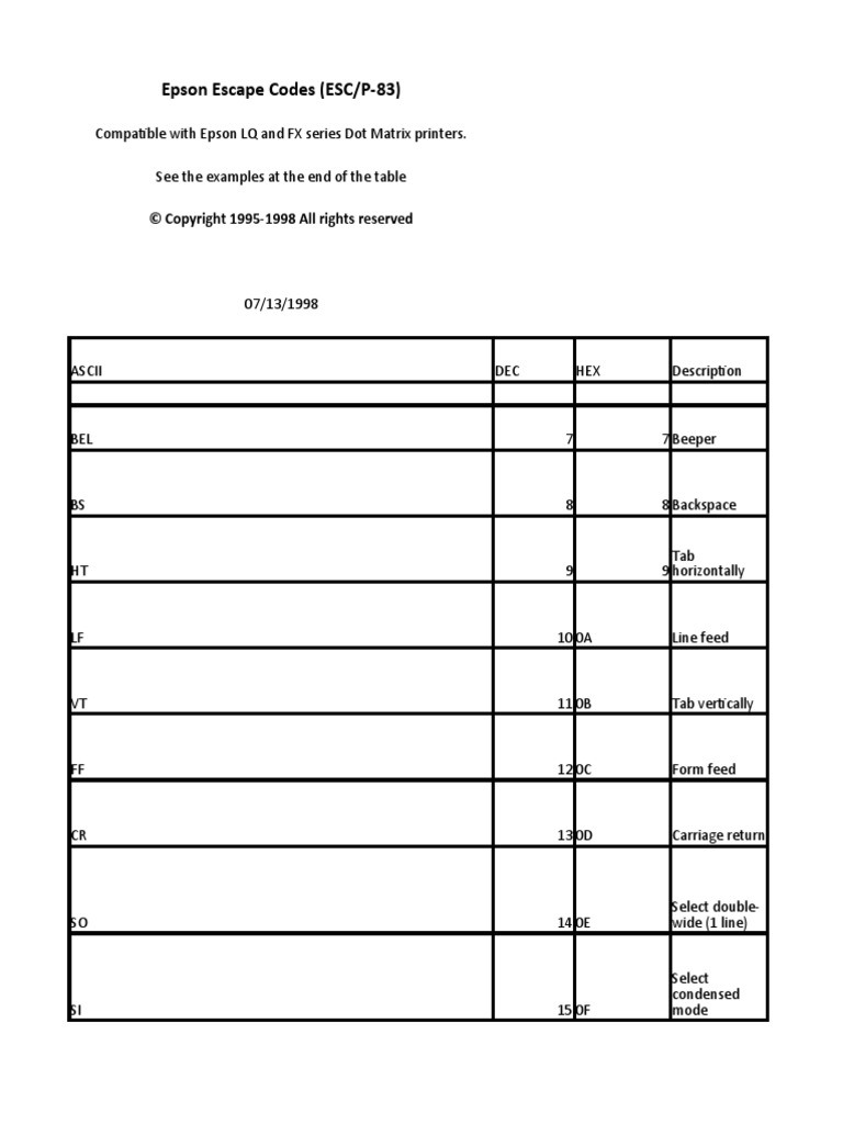 Epson Printer Codes PDF Printer Command Line Interface