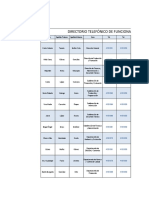 Directorio Telefonico de Funcionarios - 2014