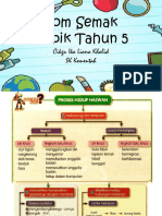 Ulangkaji Tahun 5 (Cikgu Ika Liana)