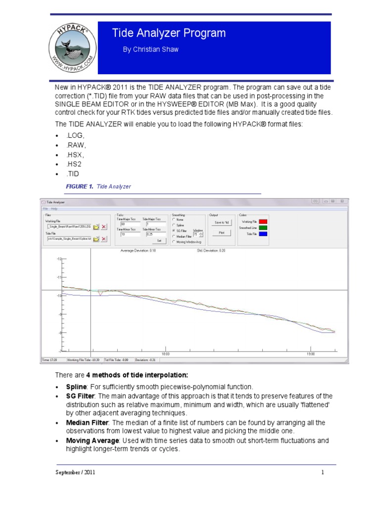 Tide Analyzer Program: by Christian Shaw | PDF | Computers