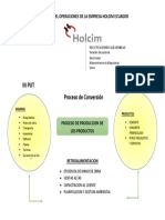 Diagrama Del Operaciones de La Empresa Holcim Ecuador 1er Parcial