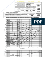 Warman Pump Curves PDF