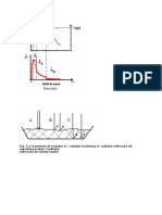 Fig. 9.1 Curbele Uscării