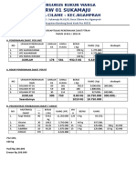 Rekapitulasi Zakat 2015 Editan