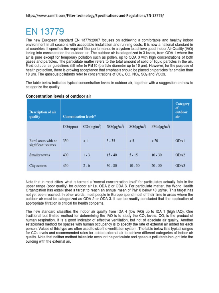 EN 13779: Indoor Air Quality Standards | PDF | Particulates ...