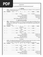 SL No Description No L B D CF Quantity Remark