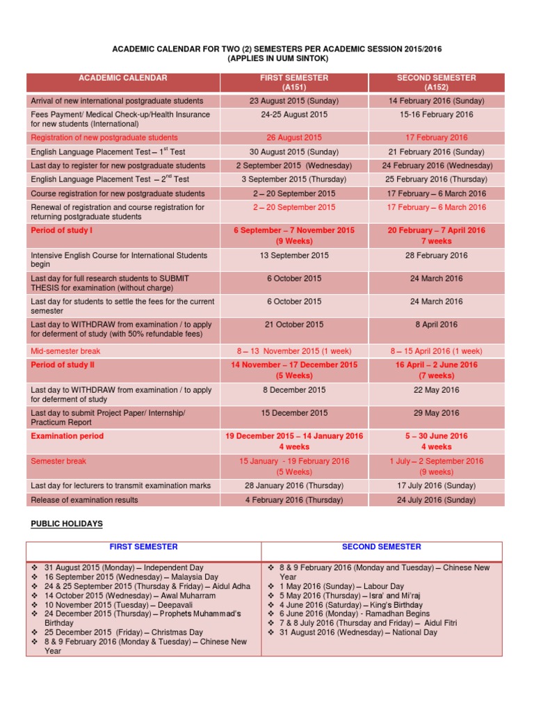 UUM 2015/2016 Postgraduate Academic Calendar | PDF | Academic Term ...