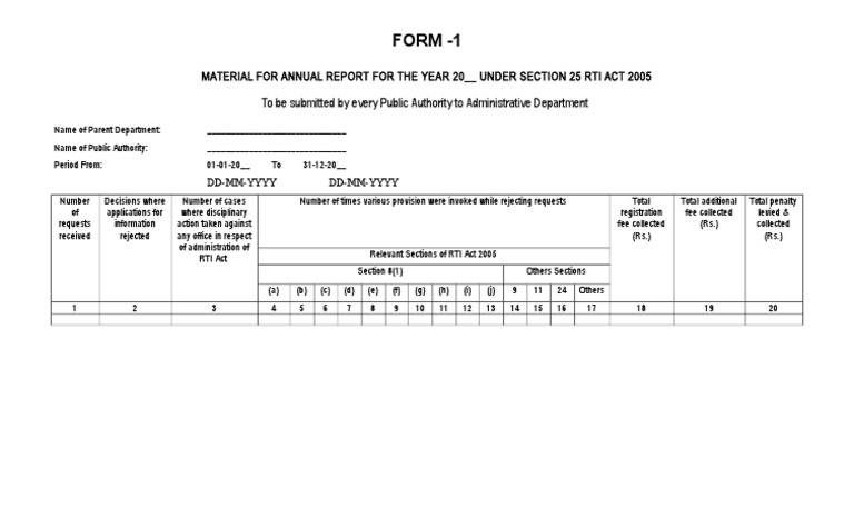Annual RTI Report Submission Form | PDF