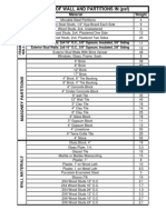 Weights of Materials.pdf