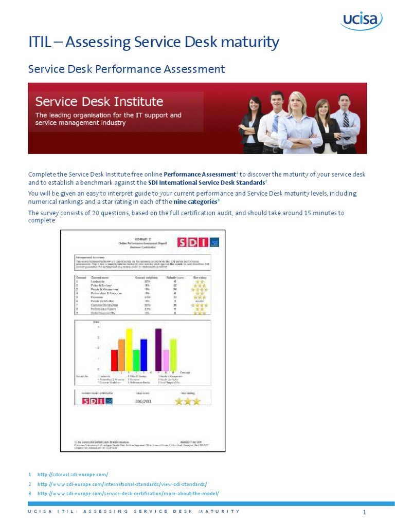 Itil Assessing Service Desk Maturity It Service Management