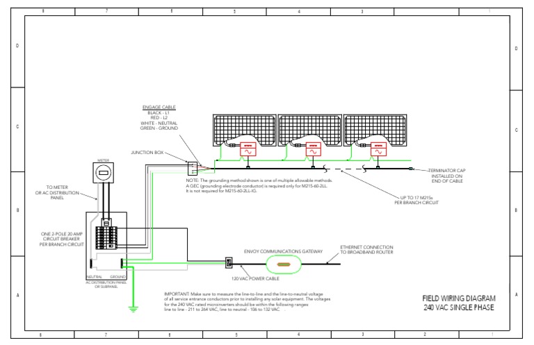 Enphase Field Wiring Diagram M215 240v | Electrical Wiring | Power