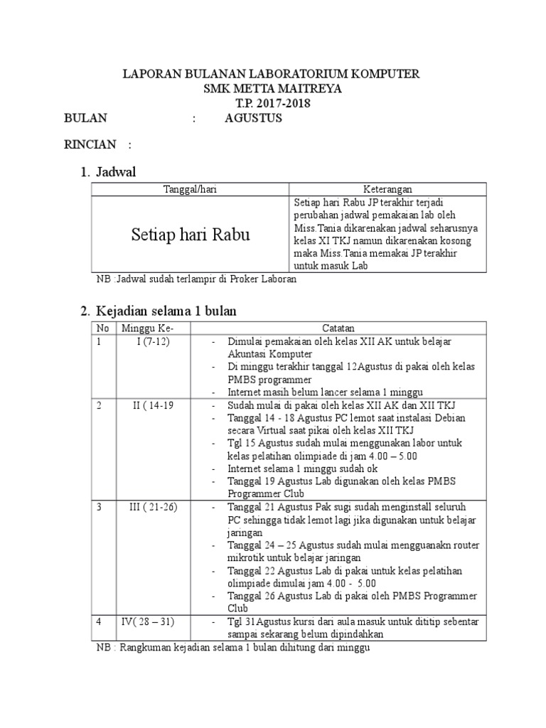 Laporan Bulanan Labor September