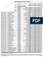 Midweek Megabetplus Regular Coupon: Tuesday, 30 January, 2018