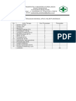 8.1.1 ep 2a Pola Ketenagaan Upaya Wajib PKM.doc