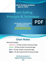 DTI Presentation Short Selling April 9 2012
