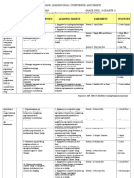 Kupdf.com Learning Plan