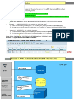 UOM Conversion Strategy