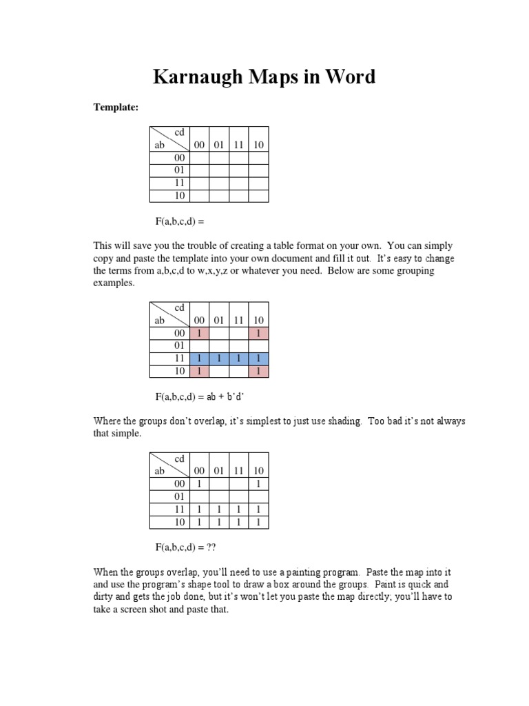 Karnaugh Map Template PDF